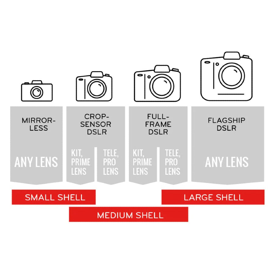 Peak Design PD SH-L-1 Étui de protection Large