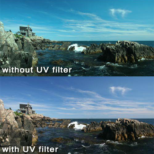 Tiffen Filtre de Protection UV 67mm