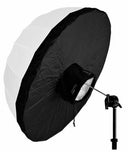 Panneau Arrière Profoto Backpanel pour Parapluie S