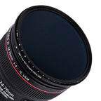JJC F NDV49 Variable Filtre ND