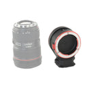 Kit d'objectif Peak Design Canon EF