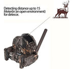 Bestguarder SY-007 Sensor nr. 3-4-5