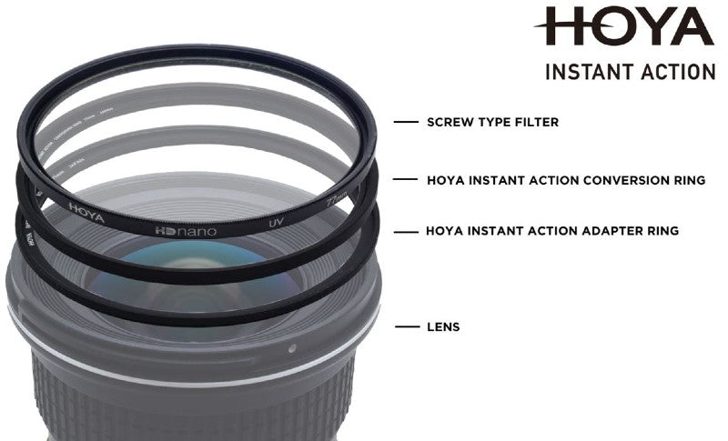 Hoya 58.0MM, ACTION INSTANTANÉE, BAGUE D'ADAPTATION
