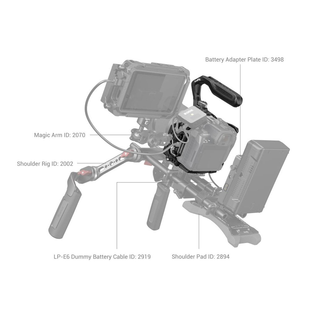 SmallRig 3891 "Noir Mamba" Handheld Kit pour Canon EOS R5 C