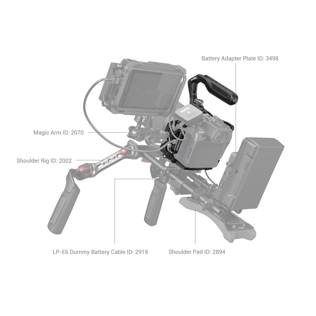 SmallRig 3891 "Noir Mamba" Handheld Kit pour Canon EOS R5 C