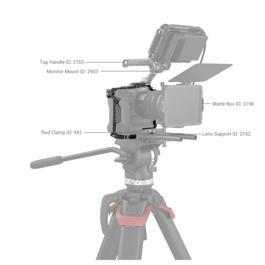 SmallRig 3884 Camera Cage for Canon EOS R3