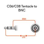 Tentacule vers câble BNC 90