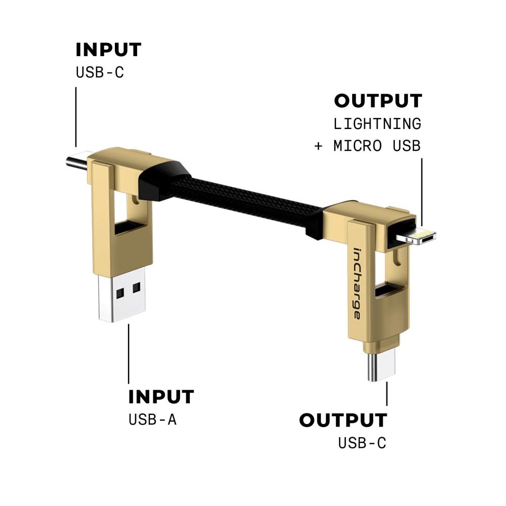 Rolling Square InCharge 6 or saturn