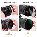 K&F Concept Ambassador Video Filter Kit 72mm