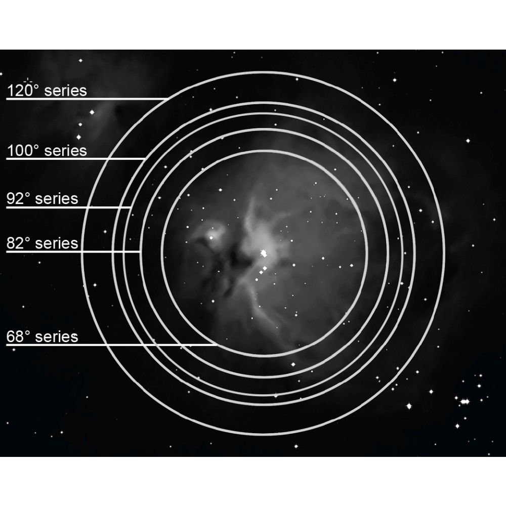 Explore Scientific 82° Ar Oculaire 30mm (2")