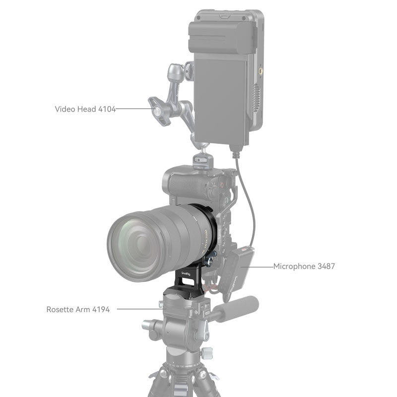 SmallRig 4424 Plaque de Montage Horizontal à Vertical pour Sony Alpha 7C II / 7CR