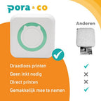 Pora&Co Mini imprimante photo pour smartphone, verte