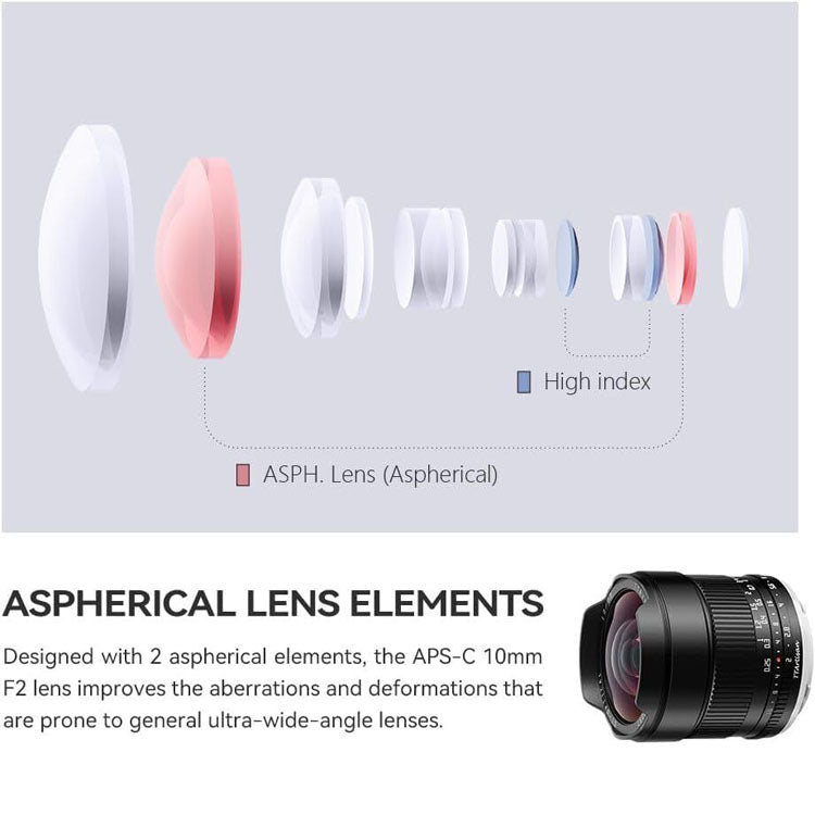 TTArtisan APS-C 10mm f2 Sony E monture