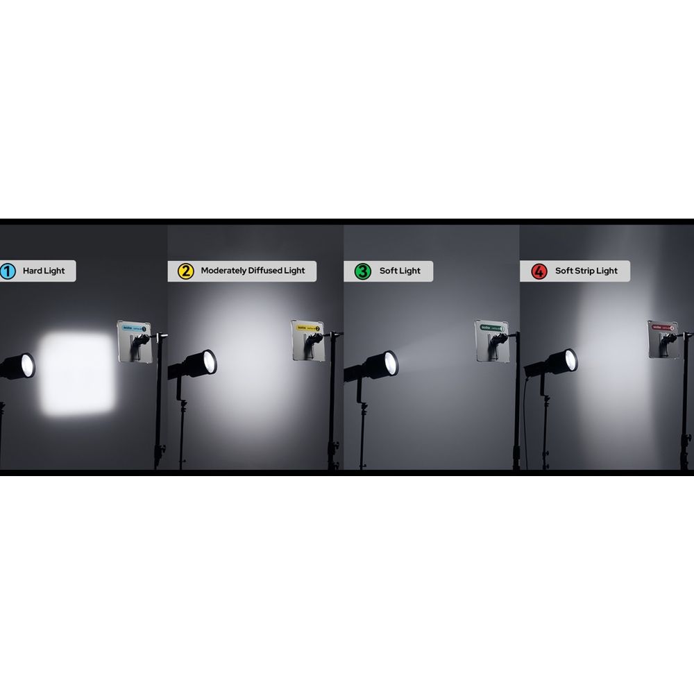 Godox LiteFlow Lightstream Réflecteur Kit K1