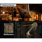 Godox LiteFlow Lightstream Réflecteur Kit K1