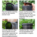 Kit vidéo Kase VND-CPL avec brume blanche 77mm