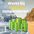 GP NiMH ReCyko AAA 950mAh 1,2V Rechargeable, 4 Pièces