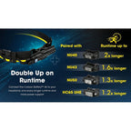 Kit d'autonomie de Lampe Frontale Nitecore Carbon Batterie 6K Extended Headlamp