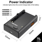 ZGCINE NPF Batterie Multi Use Chargeur Adaptateur avec USB et D-Tap (Adaptateur de Chargeur Multi-usages avec USB et D-Tap)