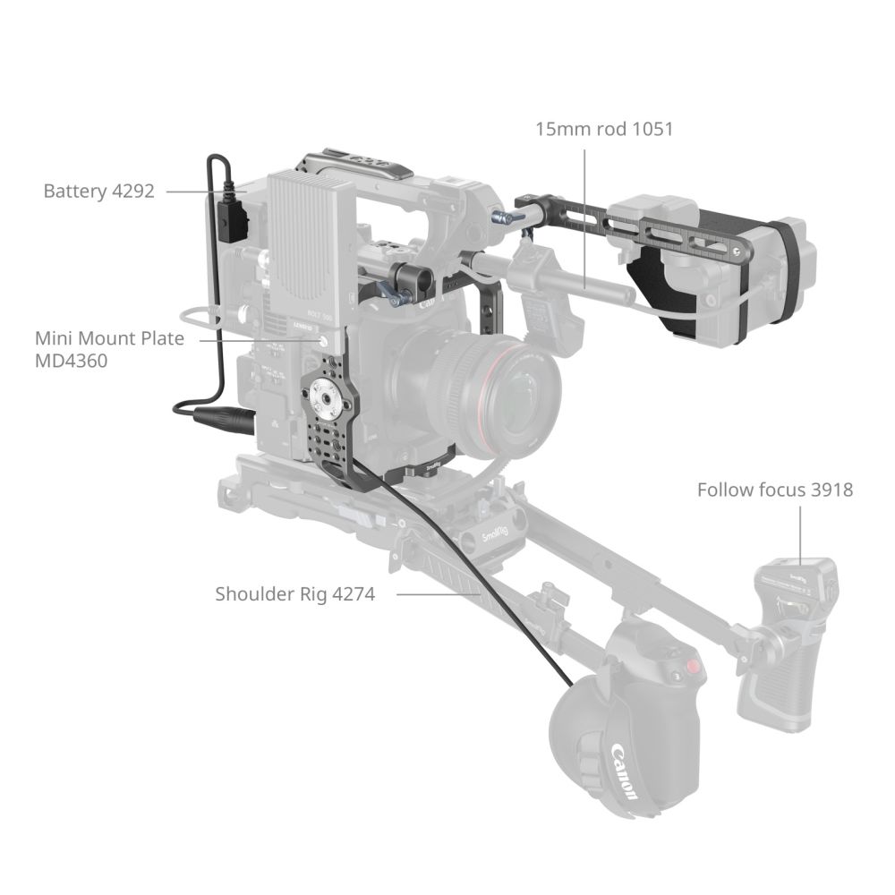 SmallRig 4946 Kit de cage avancée pour Canon C400
