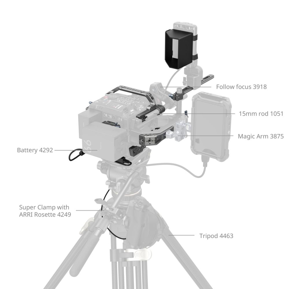 SmallRig 4946 Kit de cage avancée pour Canon C400