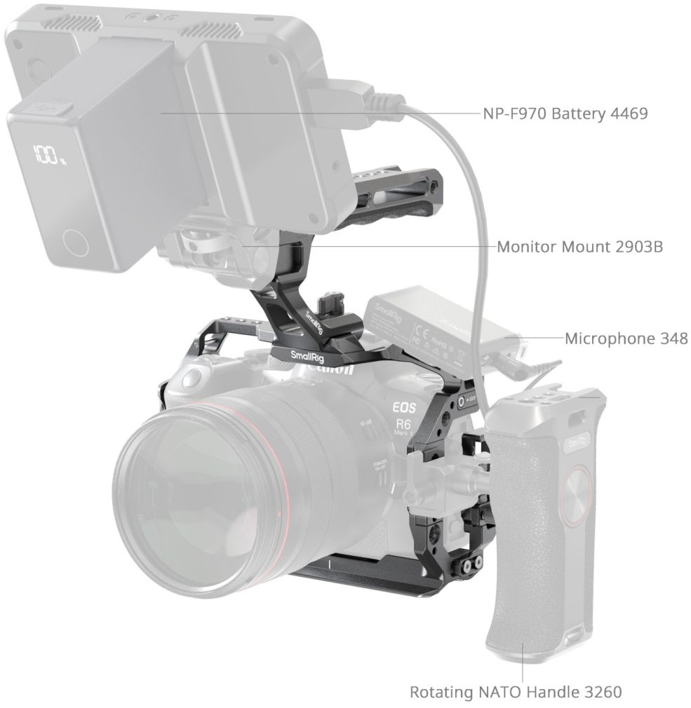 SmallRig 5197 Kit de cage pour Canon EOS R6 Mark II