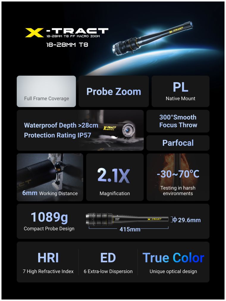 DZOFilm X-tract 18-28mm T8 FF Probe Macro Zoom objectif PL monture (metre)