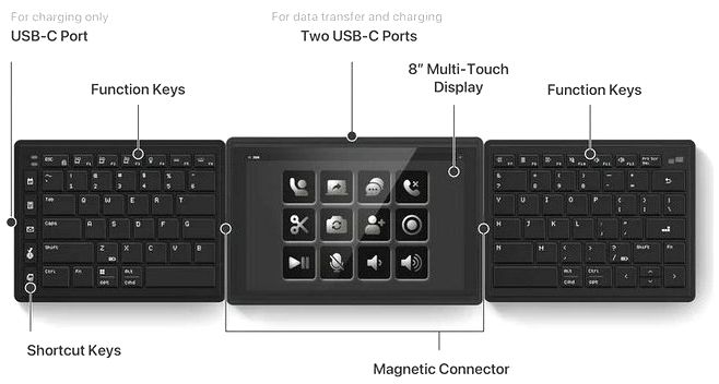 Clavier Mobile Pixels Tetra