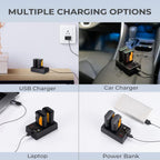 K&F Concept LP-E6NH Chargeur de batterie double USB-C
