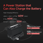 Accsoon - Toprig BP-A Plaque de batterie