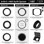 Bague d'adaptation magnétique pour objectif H&Y Swift (67mm)
