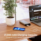 Batterie externe Hyper HyperJuice 4 ports (27 000 mAh/245 W)