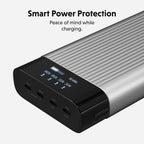 Batterie externe Hyper HyperJuice 4 ports (27 000 mAh/245 W)
