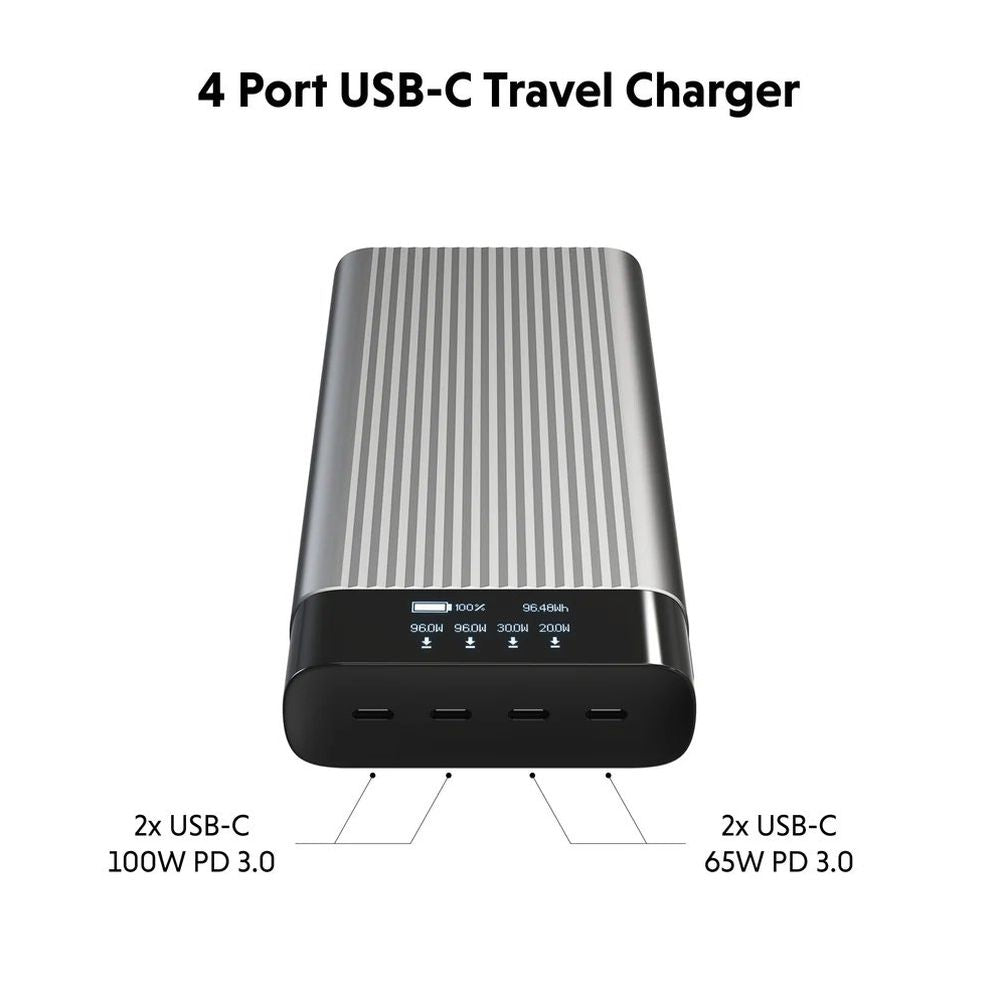 Batterie externe Hyper HyperJuice 4 ports (27 000 mAh/245 W)