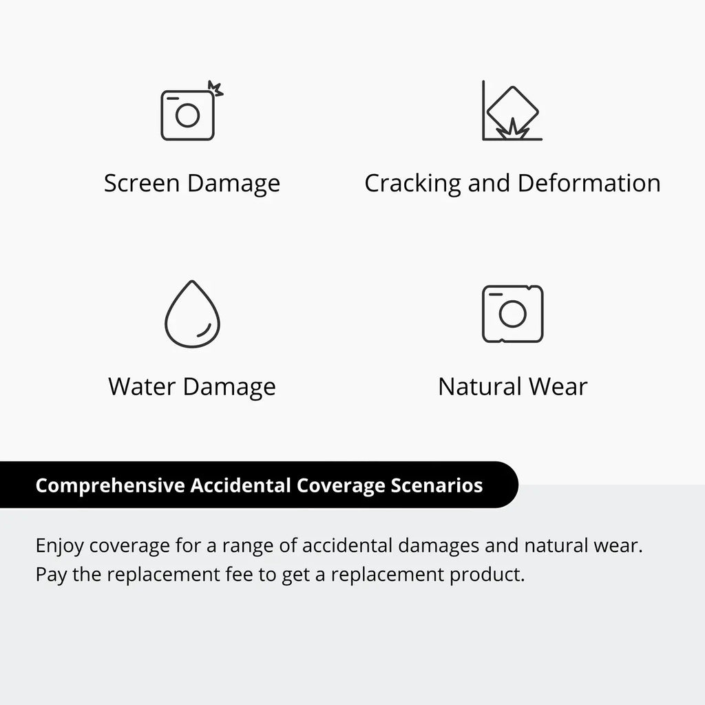 Plan DJI Care Refresh 2 ans pour Osmo Nano
