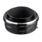 K&F Lens Adapter Contax Yashica - EOS R