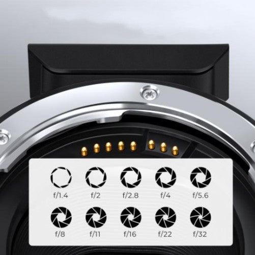 Adaptateur d'objectif K&F Concept EF - EOS R