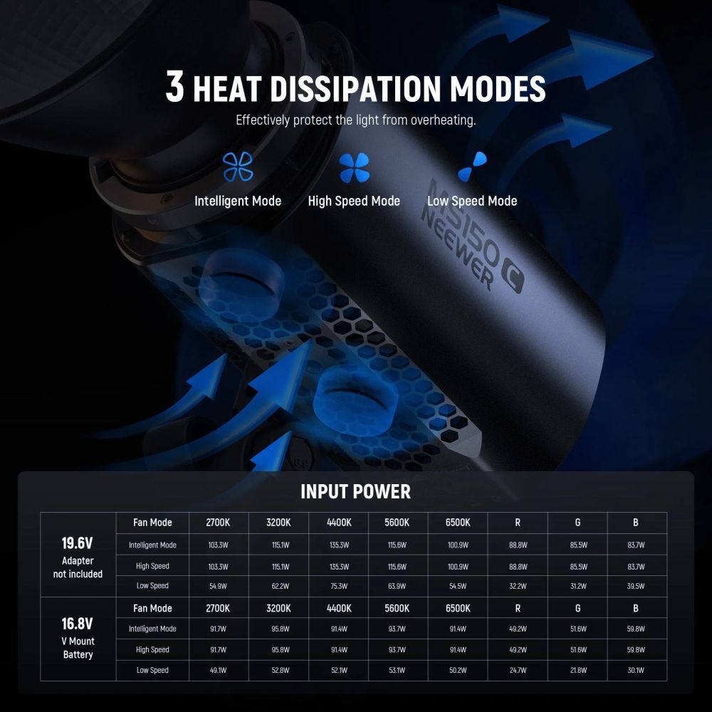 Neewer MS150C 150 W Lampe LED RGB