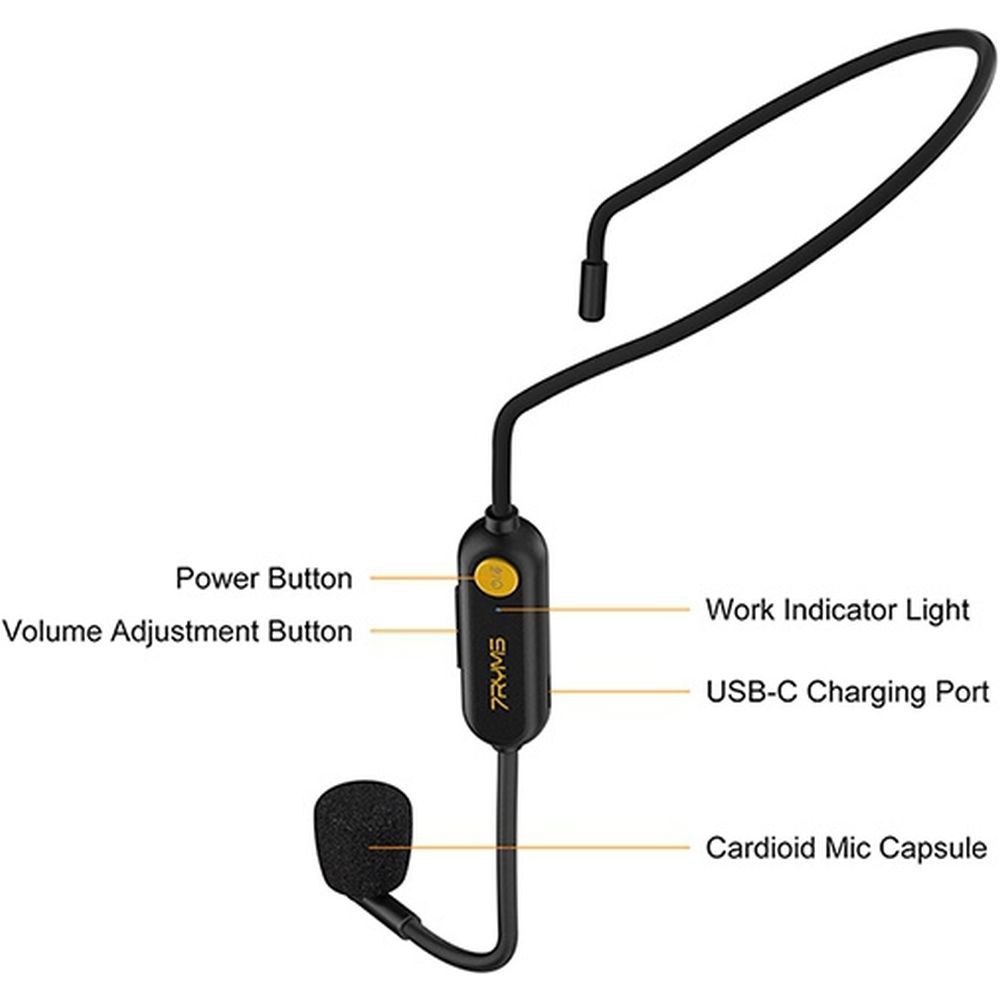 Enceinte de présentation 7Ryms avec casque sans fil - noir