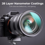 Filtre K&F Concept 1/4 Noir Mist Nano X - 82mm