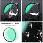 Filtre K&F Concept 1/4 Noir Mist Nano X - 82mm