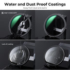 Filtre ND variable K&F Concept ND2-ND32 Nano X - 82mm