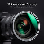 Filtre ND variable K&F Concept ND8-128 Nano X magnétique 67mm