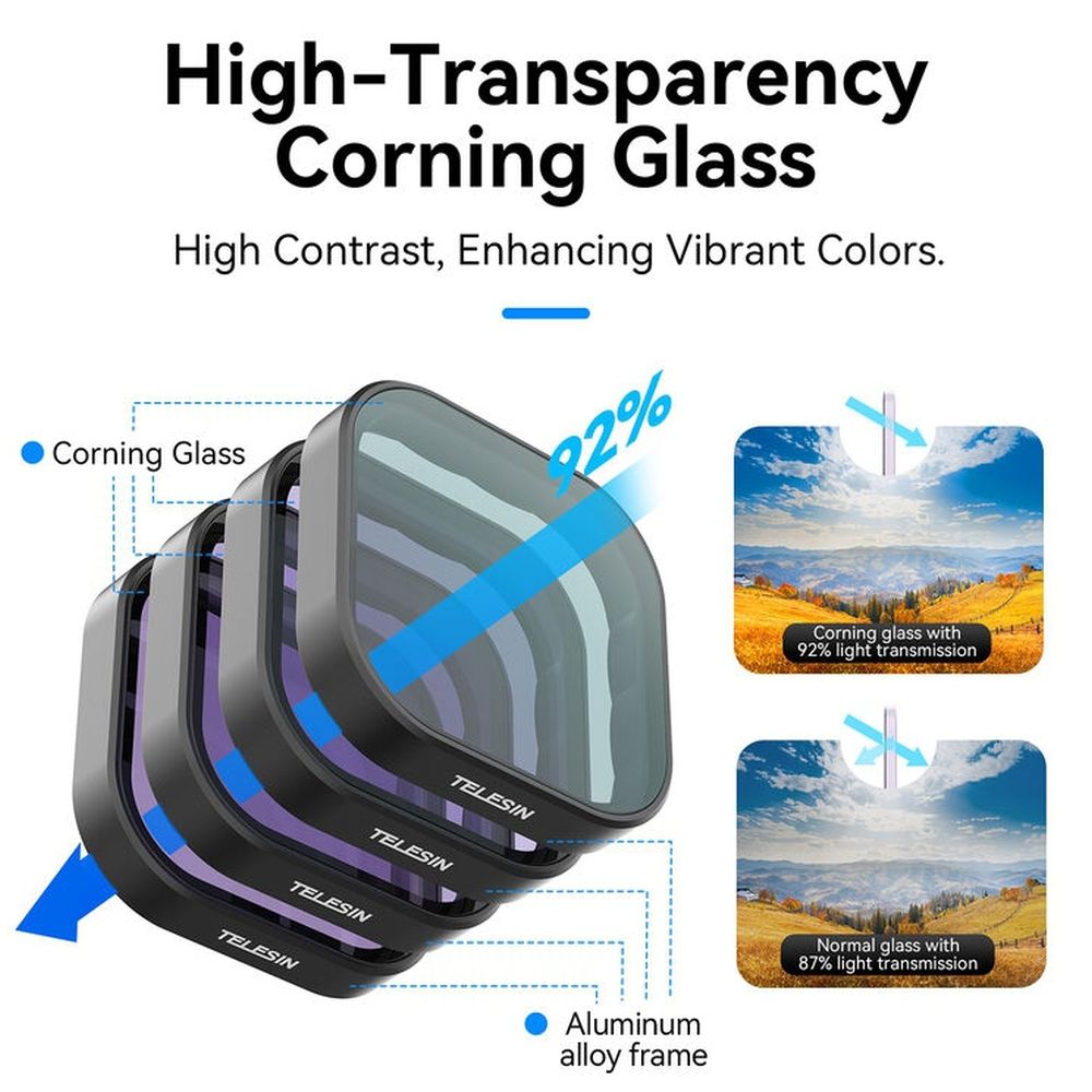 Telesin Filtre CPL pour GoPro Hero 13
