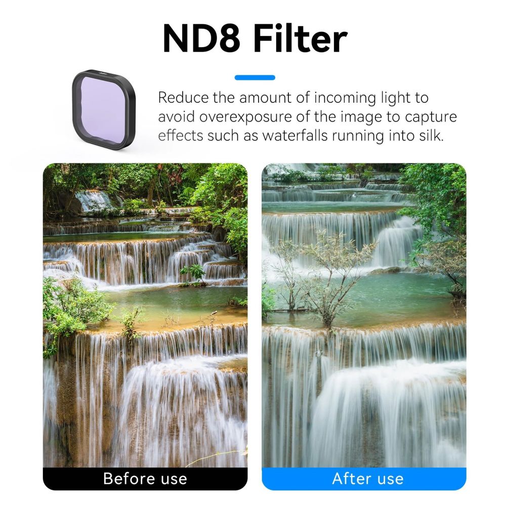 Kit de filtres d'objectif Telesin ND8/16/32 pour GoPro Hero 13