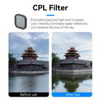 Telesin CPL+ND8/16/32 Lens Filter Kit for GoPro 13