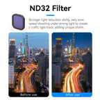 Telesin CPL+ND8/16/32 Lens Filter Kit for GoPro 13