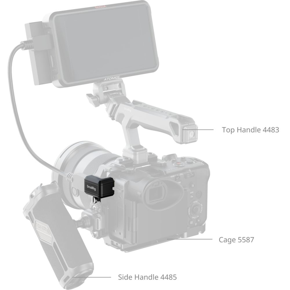 Adaptateur HDMI haute définition SmallRig 5593 pour Sony FX2