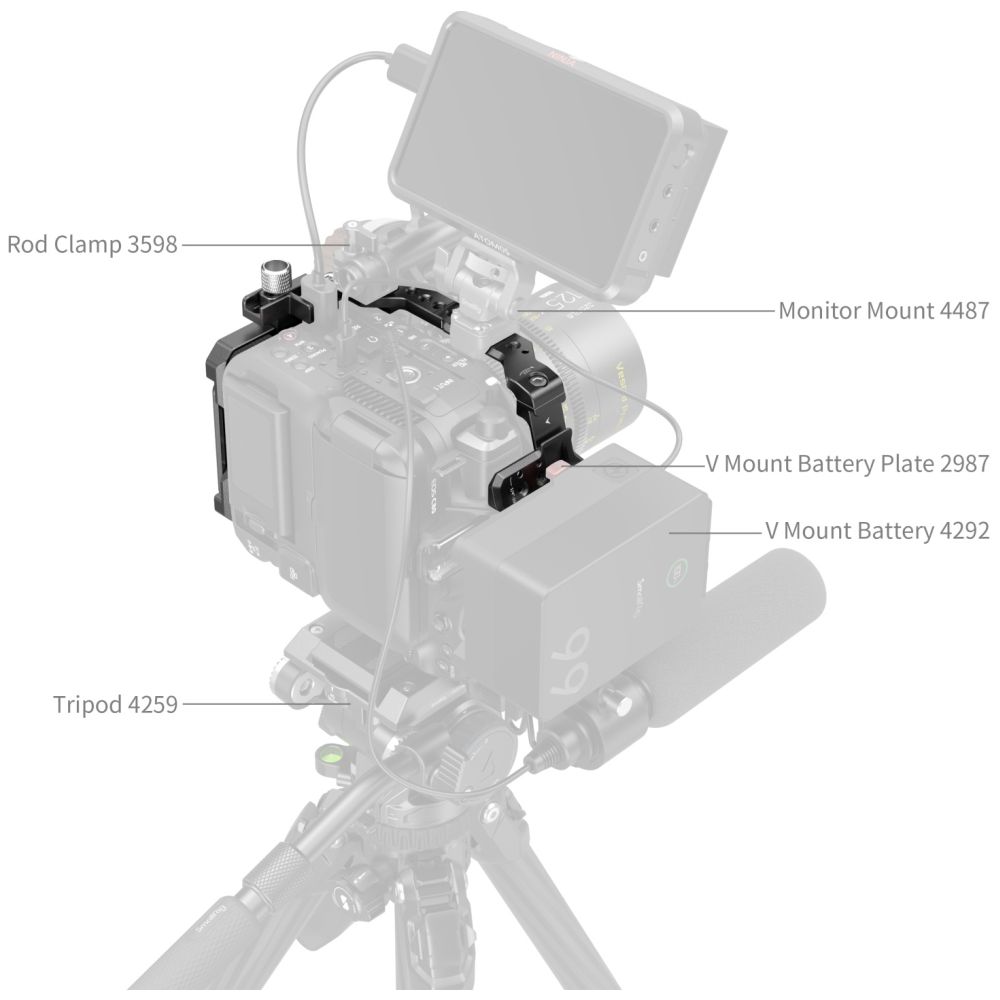 Cage SmallRig 5810 pour Canon EOS C80