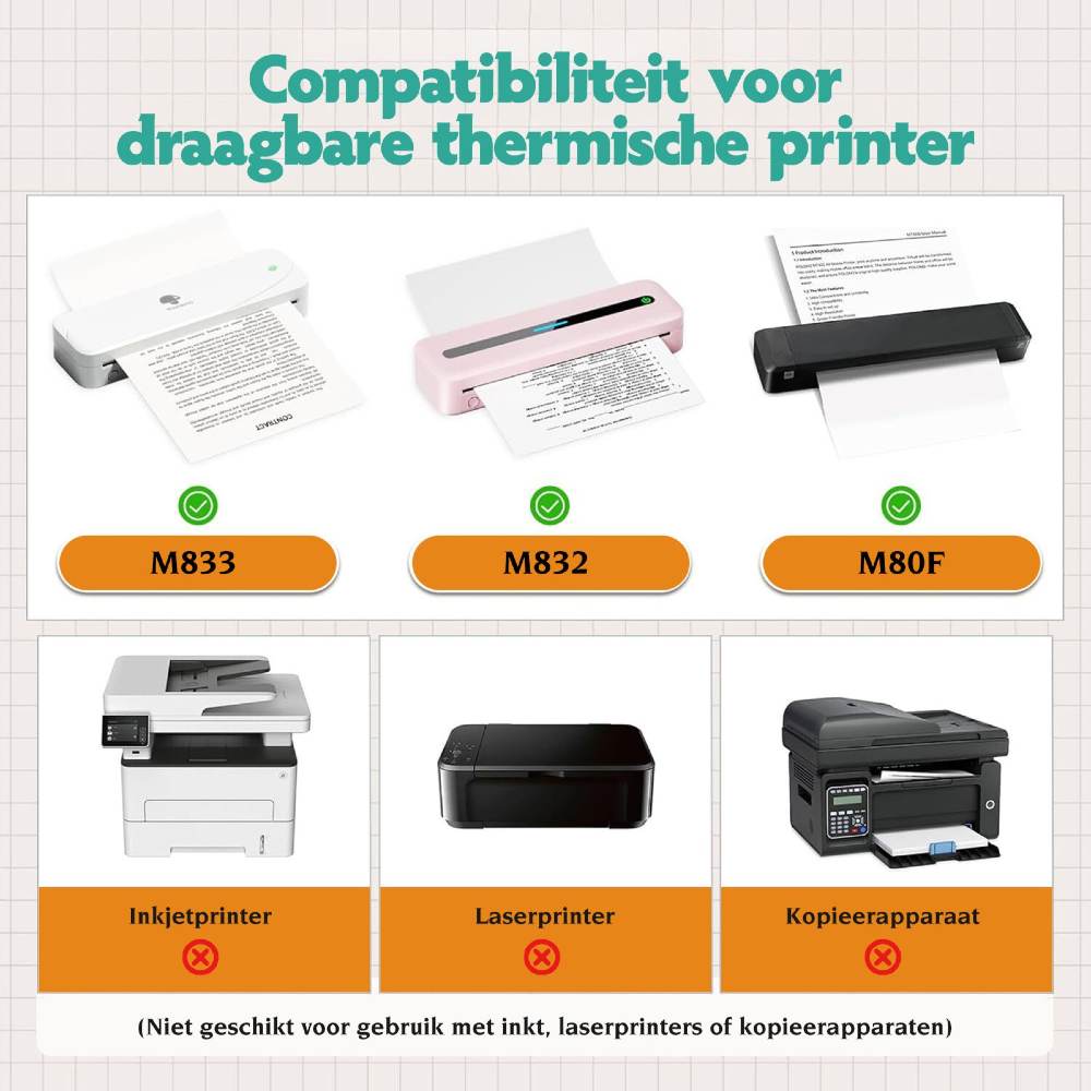 Pora&Co Phomemo Papier A4 100 Feuilles